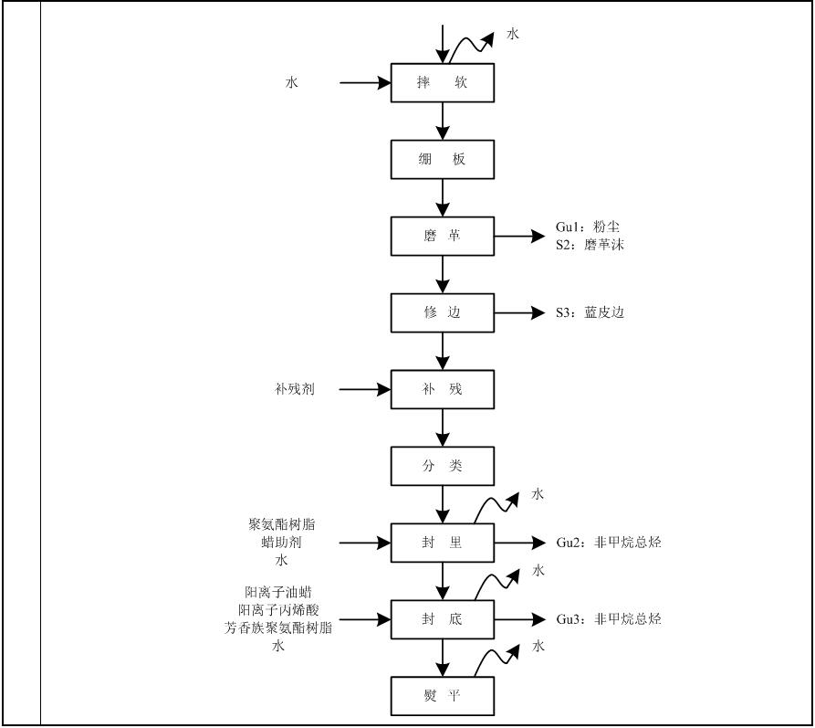 腾博会官网·专业效劳,诚信为本